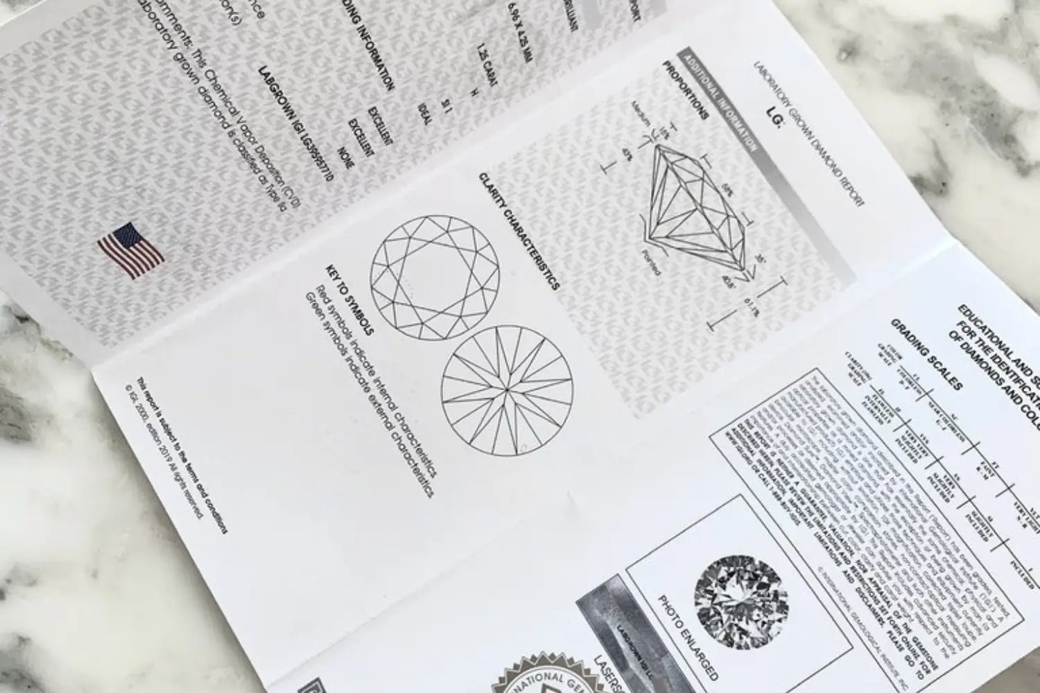 Eksempel på et internasjonalt sertifikat (IGI) for en laboratoriedyrket diamant, brukt av Hartwell.
